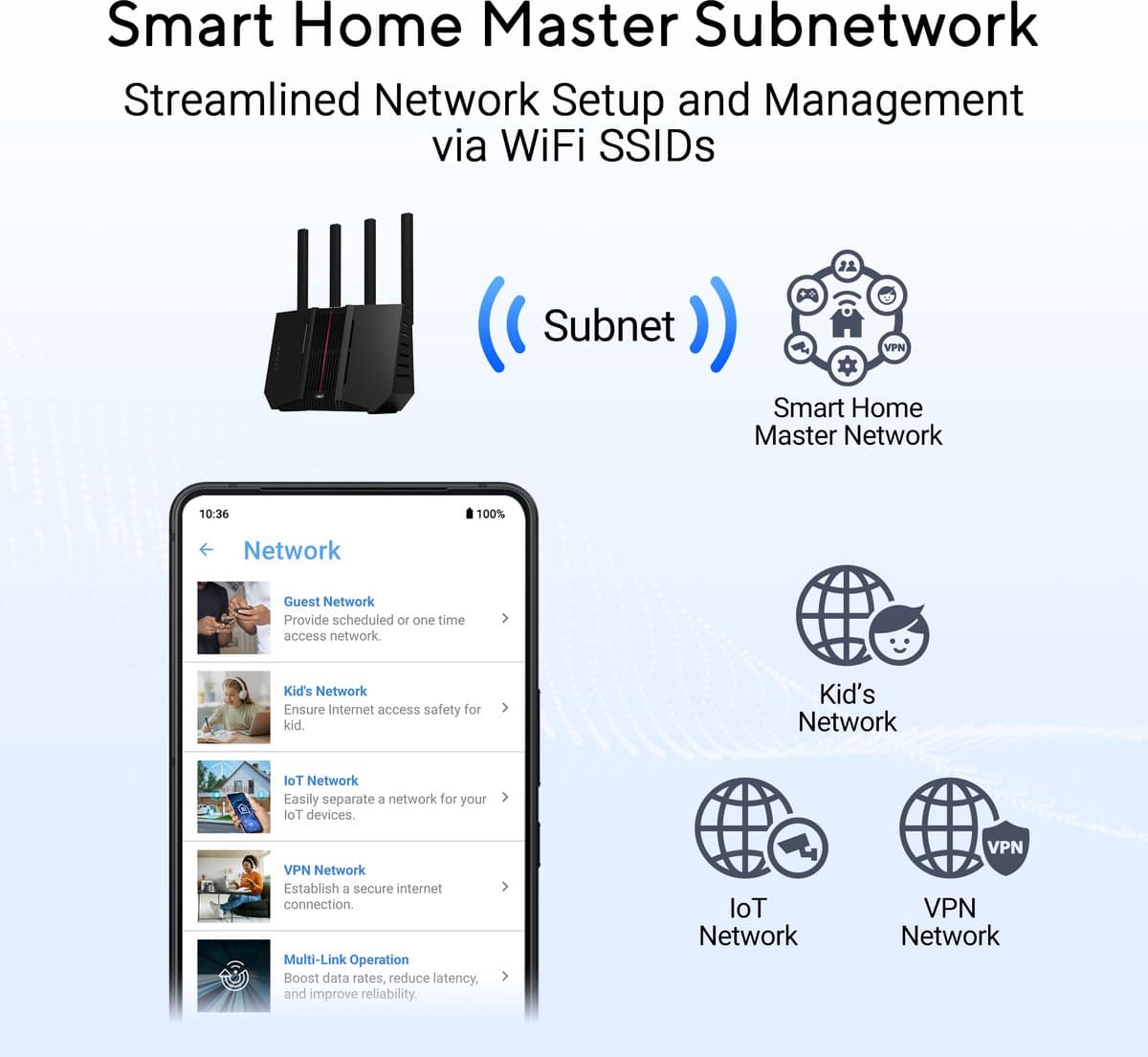 ASUS RT-BE92U: Tri-Band WiFi 7 router met 10 Gbps thumbnail 3