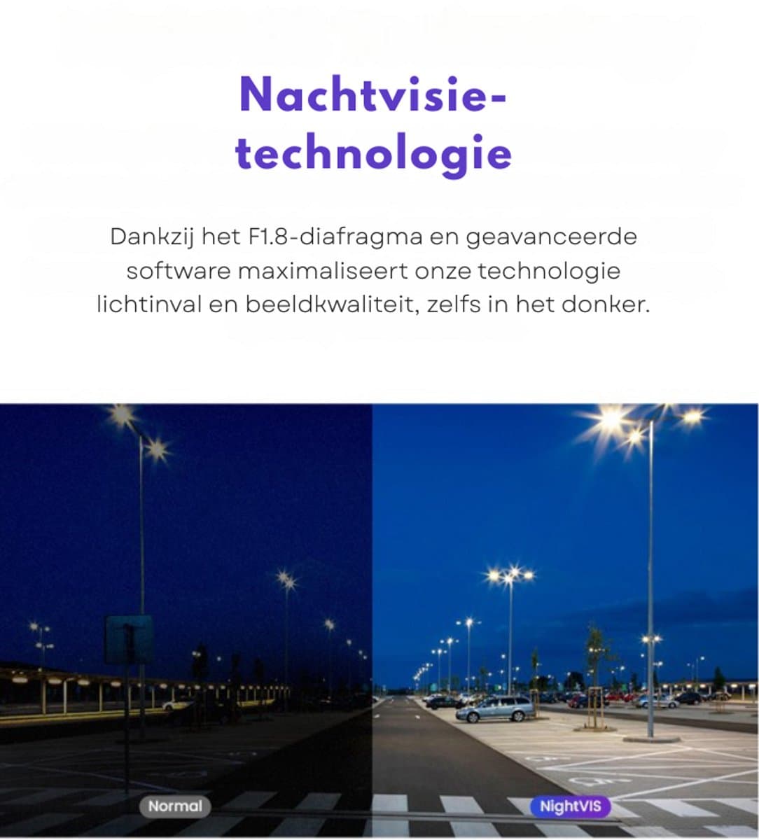 Dashcam met Radar voor Auto met Camera Voor en Achter - 4K Beeld - GPS - Continue Opname - DDPAI N5 DUAL thumbnail 2