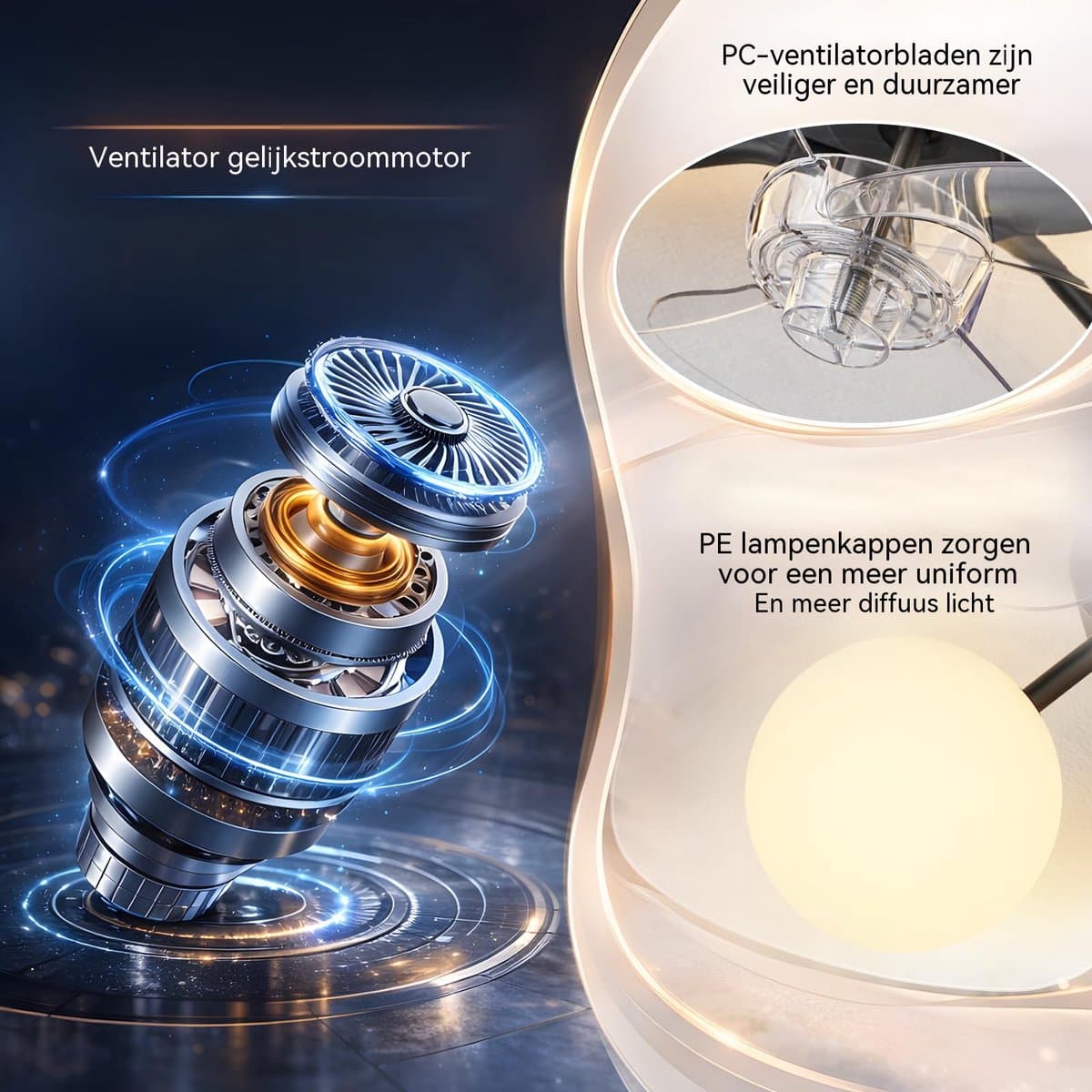 Glitzerlife - Plafond ventilator met verlichting Plafondlamp Ventilatorlamp - 4xG9 fitting - Stille plafondventilator DC motor 6 snelheden - afstandsbediening timerfunctie - modern design PC metaal - Ø50cm - wit thumbnail 2