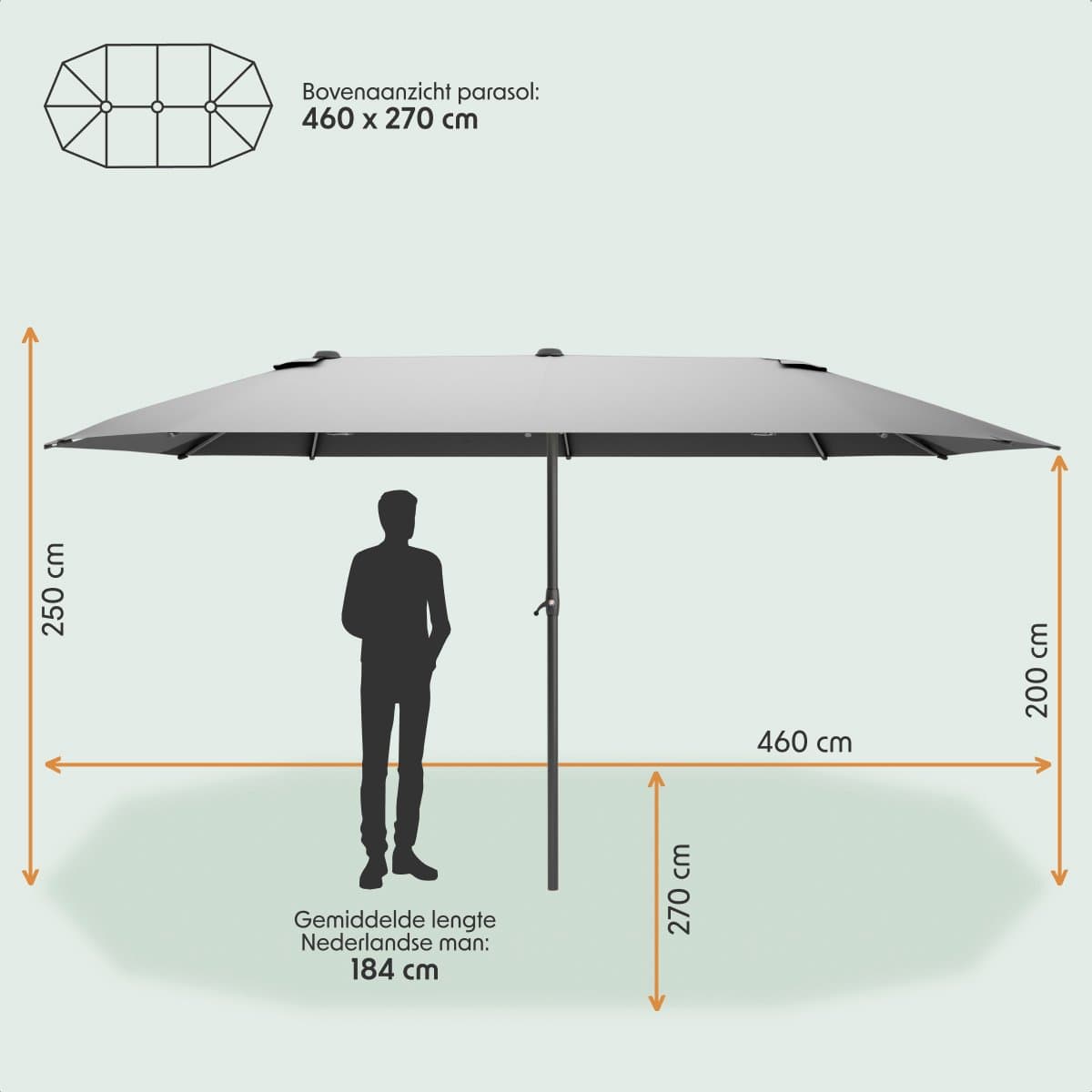 LifeGoods Dubbele Parasol - Tuin - 270x460cm - tot 15 Personen - Waterdicht - UPF50+ - Donkergrijs thumbnail 3