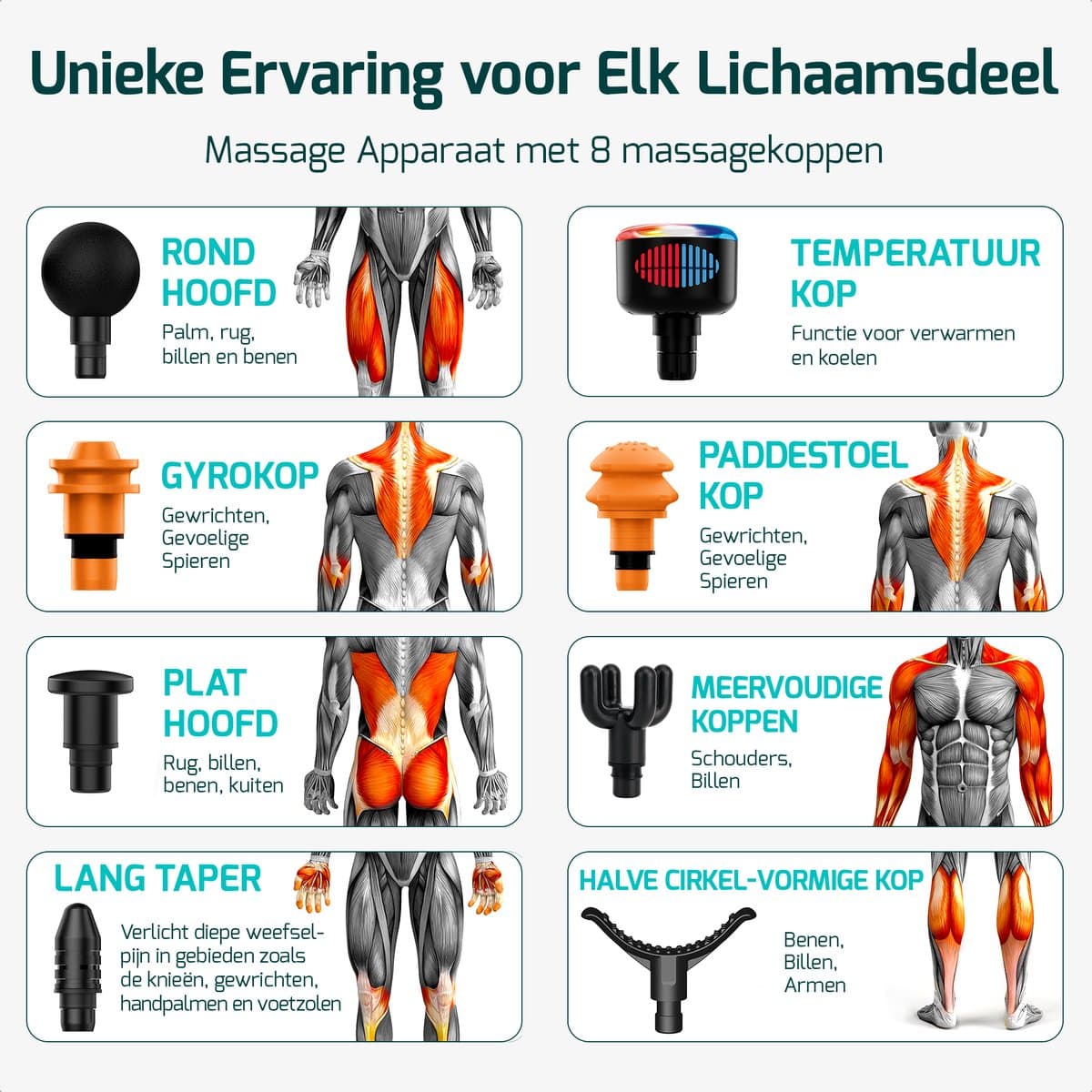 FITAGE Infrarood Massage Gun: Warm & Koud, 30 standen thumbnail 6