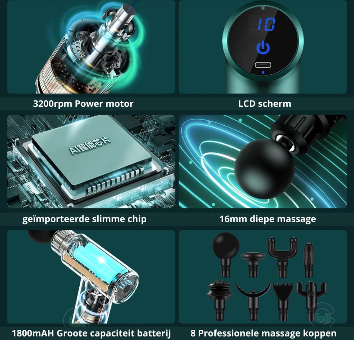 Health Manager FG110 Mini Massage Gun met 4 opzetstukken thumbnail 4