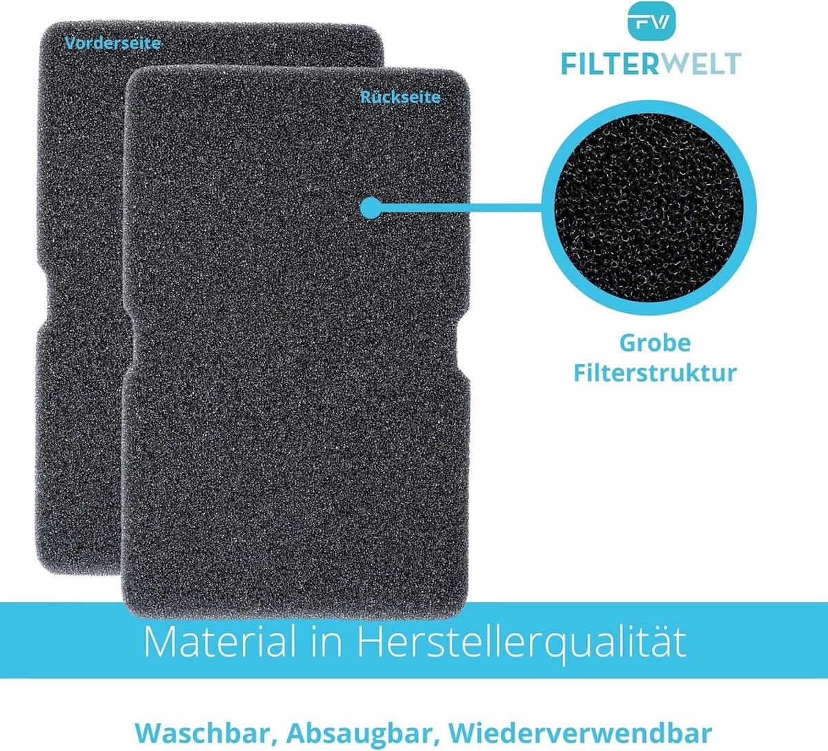 SnelShoppen - Filterdroger Warmtepompdroger Set van 3 - Sponsfilter Filtermat Condensdroger 240x150x10mm - Pluizenfilter voor Droogmachines - Geschikt thumbnail 3