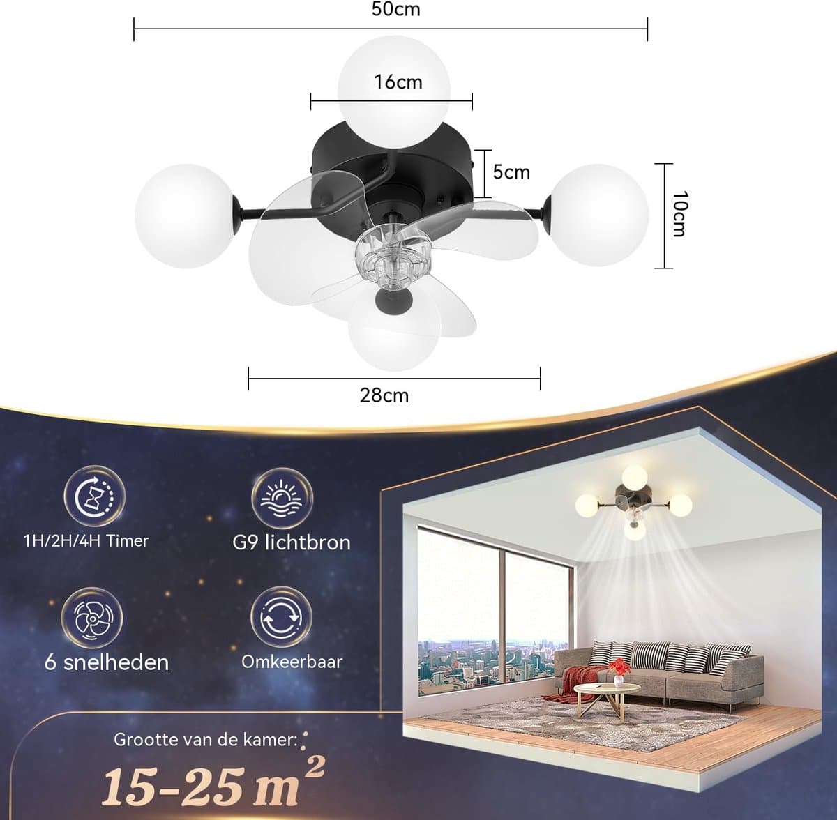 Glitzerlife - Plafond ventilator met verlichting Plafondlamp Ventilatorlamp - 4xG9 fitting - Stille plafondventilator DC motor 6 snelheden - afstandsbediening timerfunctie - modern design PC metaal - Ø50cm - wit thumbnail 7