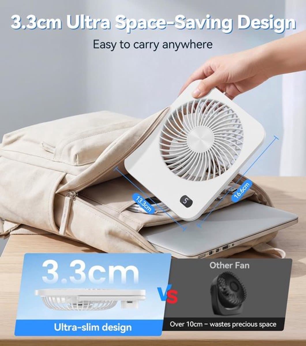 Solvix tafel ventilator geluidloos - Mini Tafelventilator - USB - 5 Snelheden - 180° Rotatie - Voor Thuis en Kantoor thumbnail 2