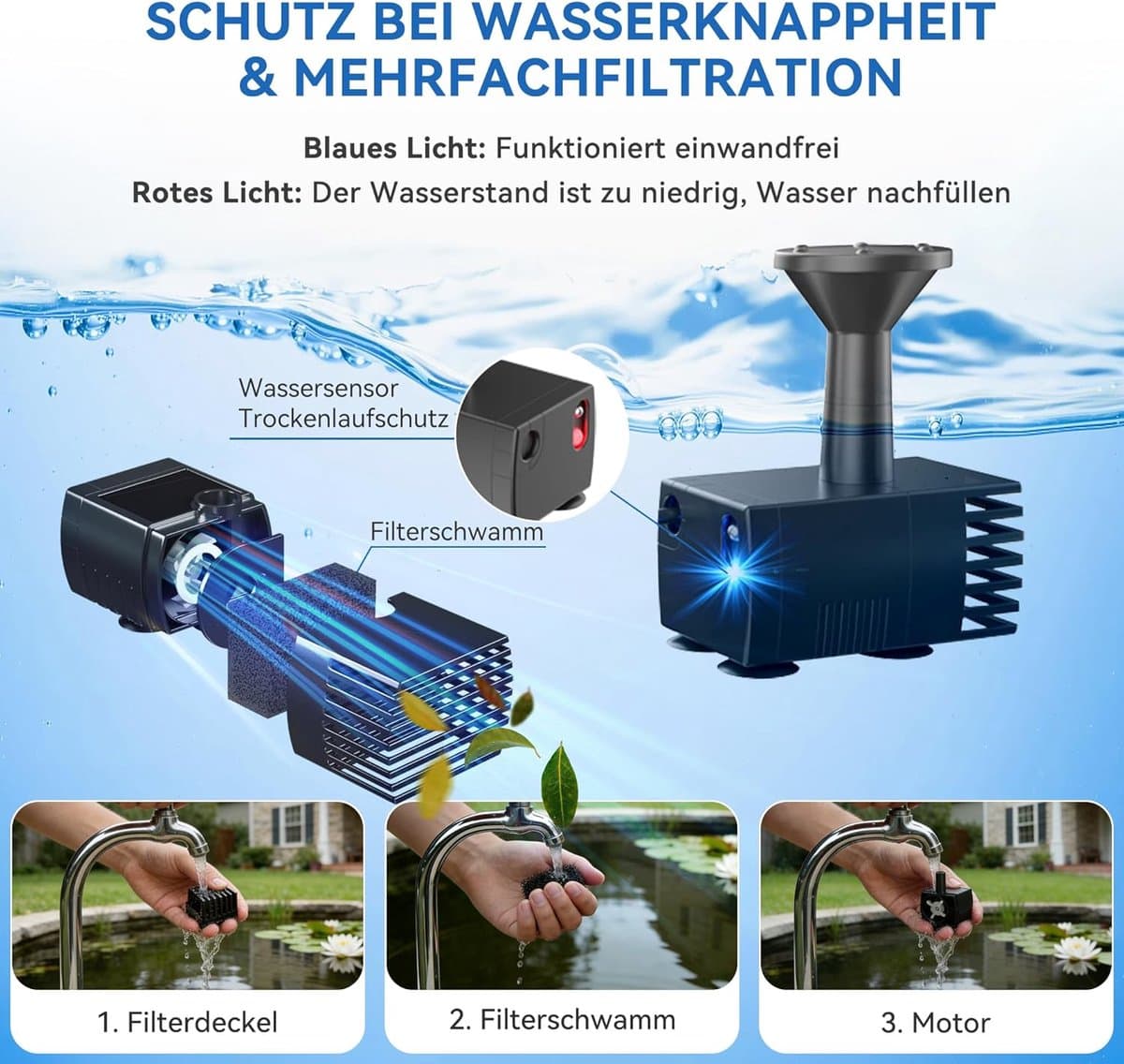 POPOSOAP Solarfontein voor vogelfontein - 3 W Solarwaterpomp met 1,2 m slang - 5 sproeiers - Solarfontein voor kleine vijvers buiten - Tuin thumbnail 2