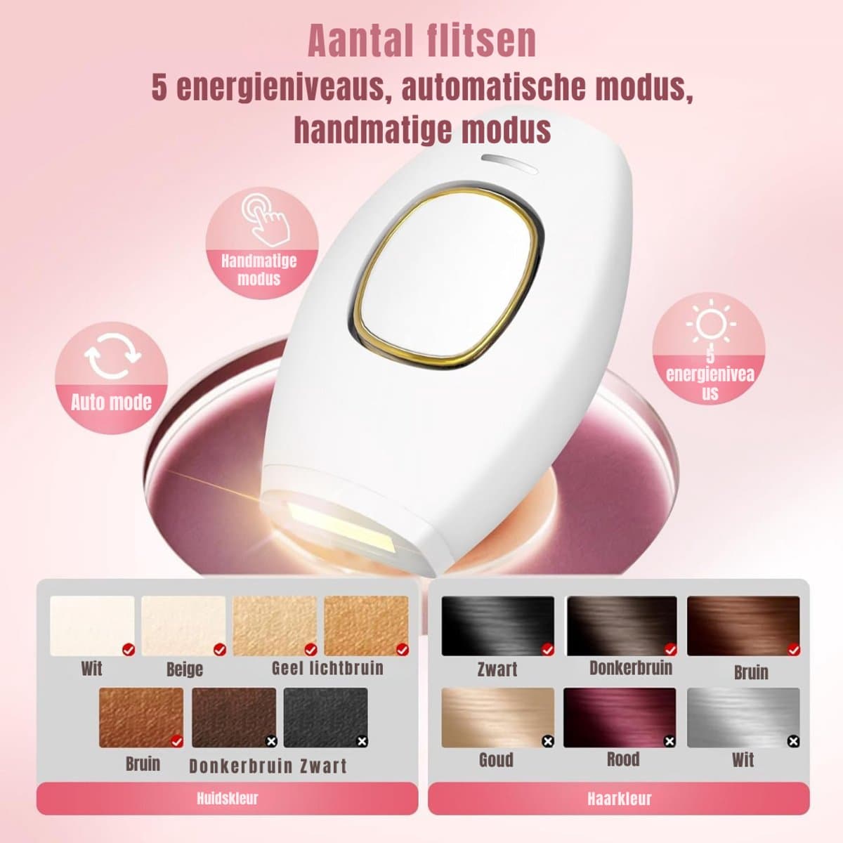 Core® Laser Ontharingsapparaat - Laser Ontharing - Wit - 24cm x 18cm x 9cm ; 725 g thumbnail 7