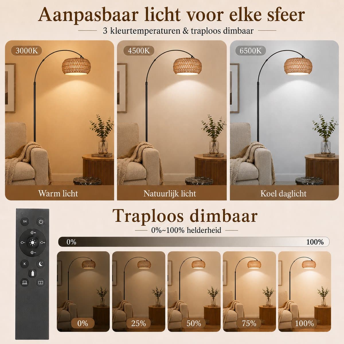 MUPOO Boho Rotan vloerlamp Booglamp 185cm-Staande Lamp Dimbaar met APP Afstandsbediening -booglamp met 360° Draaibare Arm & Hoogte Verstelbaar en Voetschakelaar -Sfeerverlichting leeslamp staand voor Woonkamer Slaapkamer Kantoor thumbnail 4