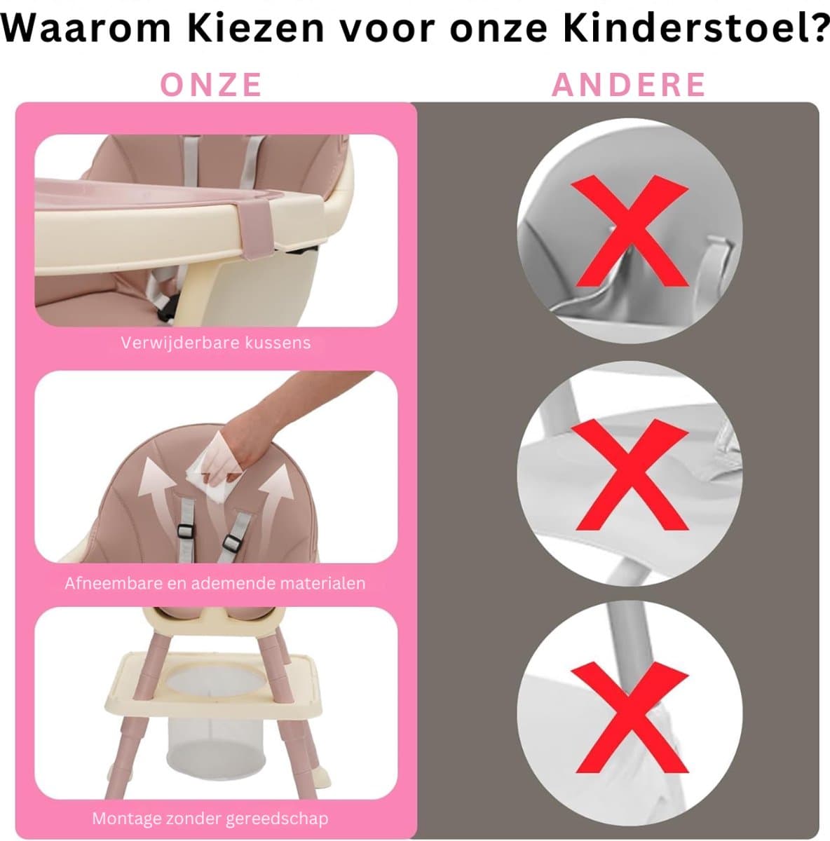 MKSS® Peuter Stoeltje – Meegroei Stoel – Kinder Eetstoel thumbnail 6