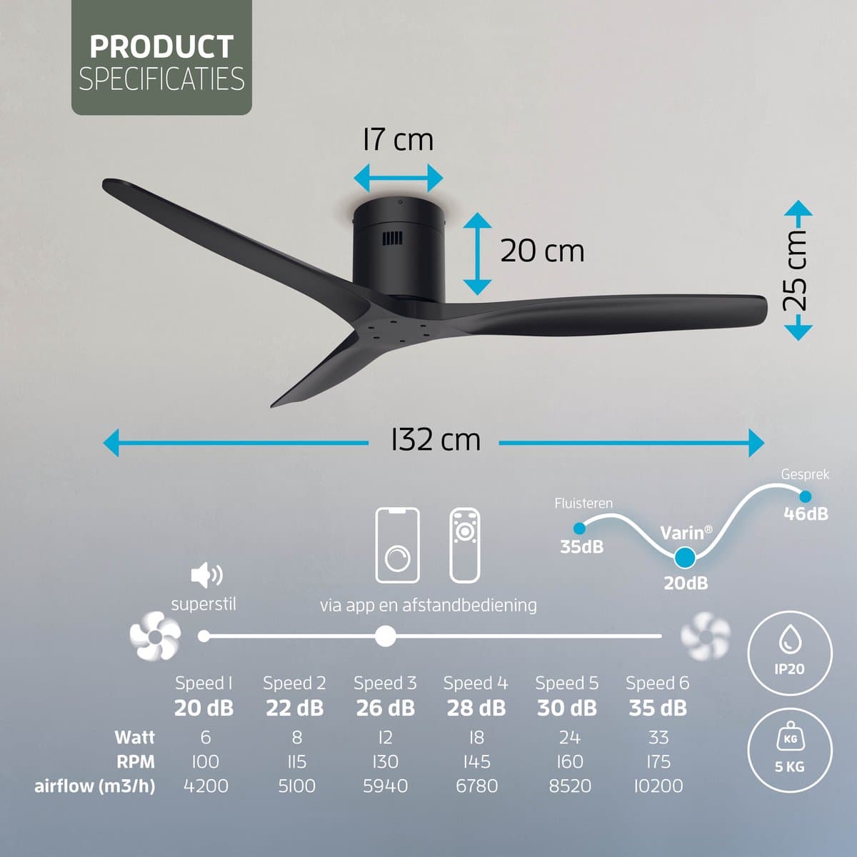 Varin® Smart Plafondventilator - Zwart - Tuya Wifi - Lange bladen - Ø 132cm - 6 snelheden - Super stil 20dB - Met afstandsbediening en gratis app - Ventilatorkachel - Ventilatoren plafond - Plafondventilator - Plafond ventilator slaapkamer thumbnail 5