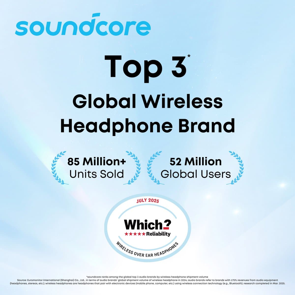soundcore Liberty 5 by Anker - Draadloze oordoppen met noise-cancelling - 2x sterkere stemonderdrukking - Realtime adaptieve noise canceling - Snelladen - Dolby Audio - Heldere gesprekken met 6 microfoons en AI - Lange batterijduur thumbnail 7