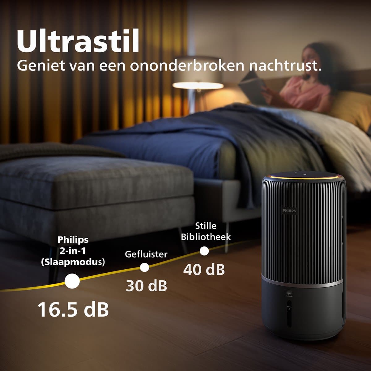 Philips PureProtect 3400 Series - Luchtreiniger en Bevochtiger - CADR 300m3/u - Ruimtes tot 78m2 - 3 Laags HEPA Filtratie - Air+ App - Ultrastil - Nachtlampje - Zwart - AC3421/13 thumbnail 6