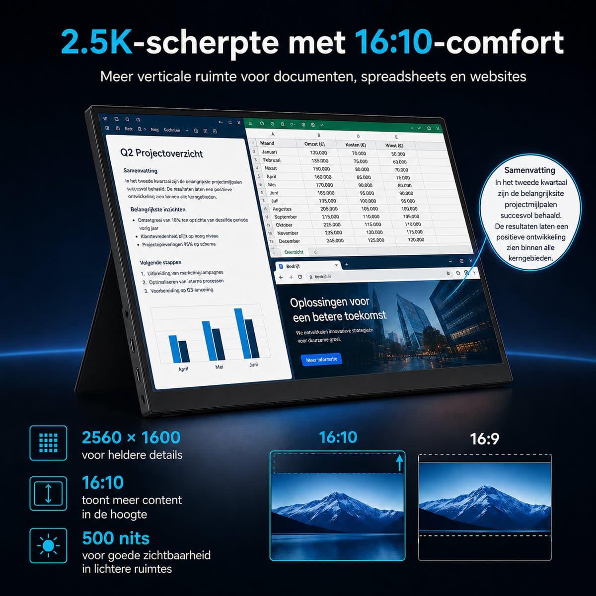 Gloovon® Draagbare Monitor - 16 inch 2.5K 144Hz - Met Standaard HDMI & USB-C - 500 nits IPS Scherm - 2560x1600 - Zwart thumbnail 4