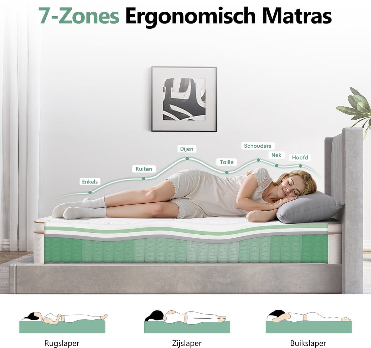 Saikefy Matras 180 x 200 cm - 25cm - Pocketvering Matras - 7-Zones - Orthopedisch - Anti-Allergie - Traagschuim - Gemiddelde Stevigheid thumbnail 2