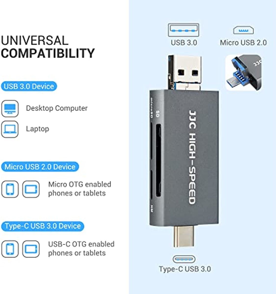 3-in-1 USB Kaartlezer met Tri-Connectors - SD, Micro SD, NM - Snelle Gegevensoverdracht tot 90 MB/s