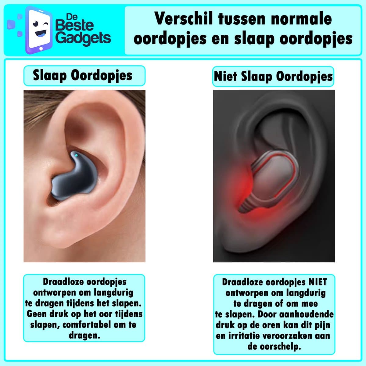 De Beste Gadgets Invisible Sleep Earbuds: kleine Bluetooth 5.4 slaapoordopjes thumbnail 3