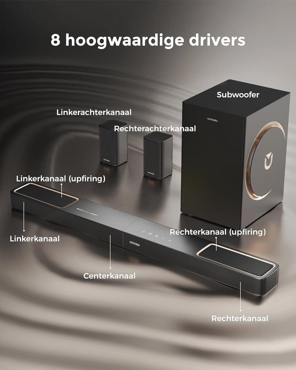 ULTIMEA 5.1.2 Soundbar met Dolby Atmos, Surround Sound System voor TV met 2 Surround Speakers, App Bediening, Soundbar voor TV met Subwoofer voor Home Theater, BT 5.4, HDMI eARC, Skywave F40 Boom thumbnail 5