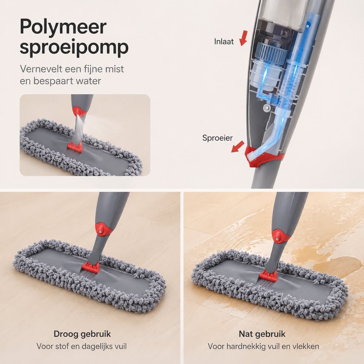 BOTC Dweil - 2 IN 1 Mop - Dweilsysteem - Dweilset Met Spray functie - Dweilen zonder Emmer - Vloerreiniger - Grijs thumbnail 3