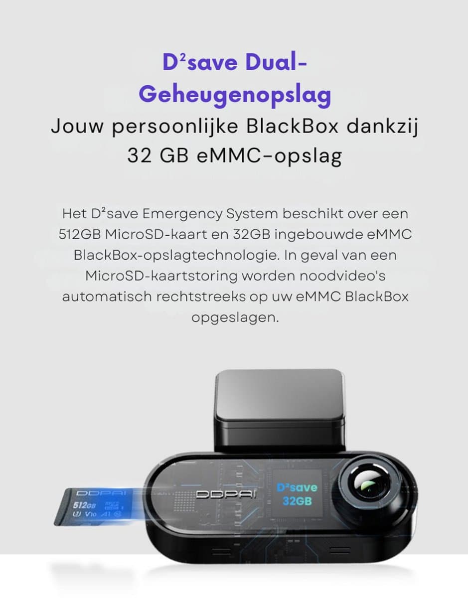 Dashcam met Radar voor Auto met Camera Voor en Achter - 4K Beeld - GPS - Continue Opname - DDPAI N5 DUAL thumbnail 6