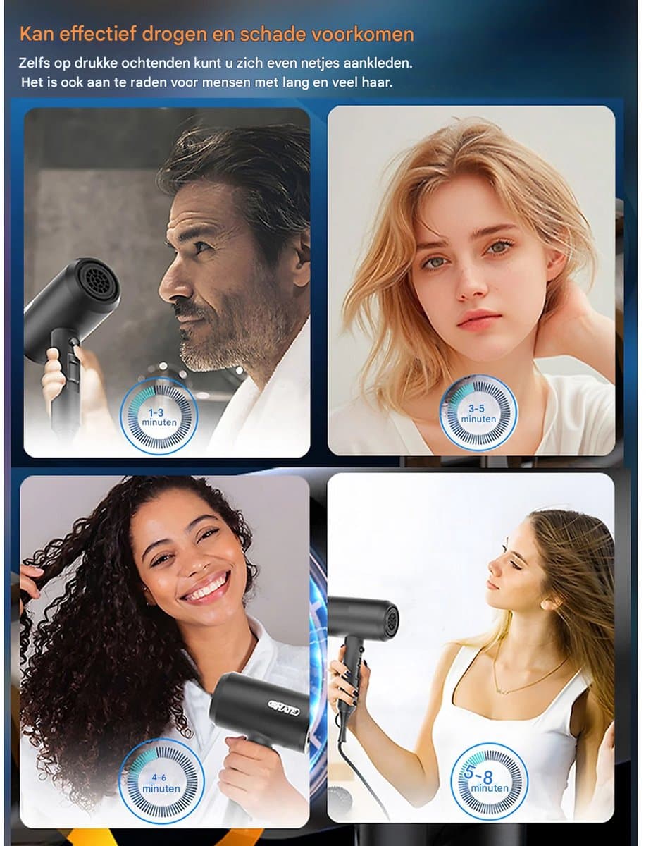 carmdering - Professionele Föhn – Ionische Haardroger Fohn met Diffuser voor Krullen Haarfohn Ultra Stil en Superkrachtig met Extra Grote Diffuser Hair Dryer Reisfohn thumbnail 8