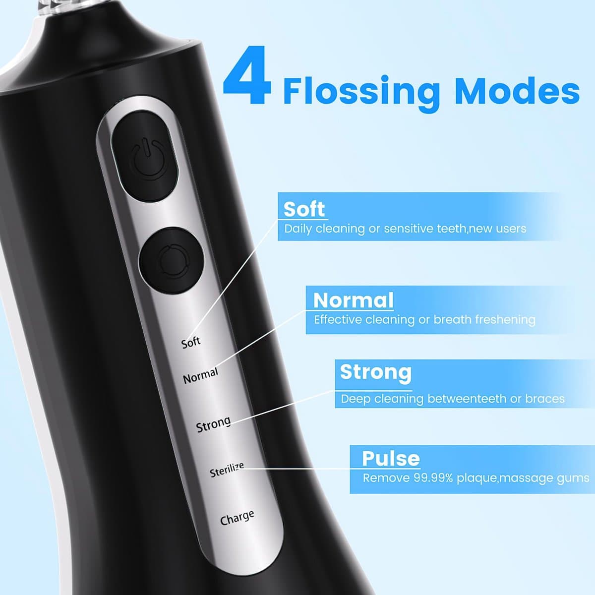 SnelShoppen - Draadloze Mondirrigator - 300 ml Waterflosser - Elektrische Interdentaalreiniger - 4 Modi en 4 Mondstukken - Oplaadbaar en IPX7 Waterdic thumbnail 5
