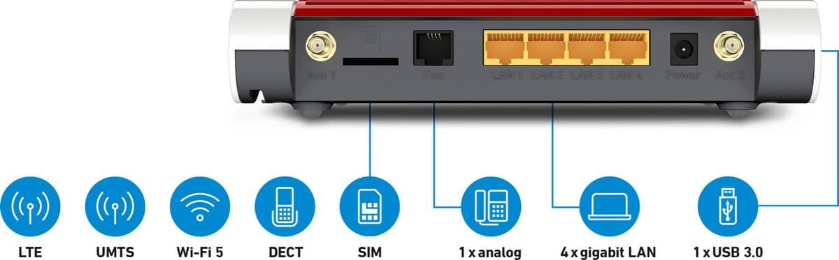 FRITZ!Box 6850 LTE: 4G-router met mesh en DECT thumbnail 3