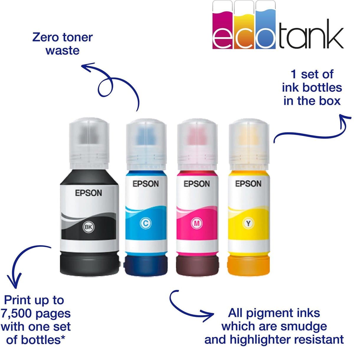 Epson EcoTank ET-5805 - All-in-One Inkttank Printer - Inclusief tot 3 jaar inkt thumbnail 5