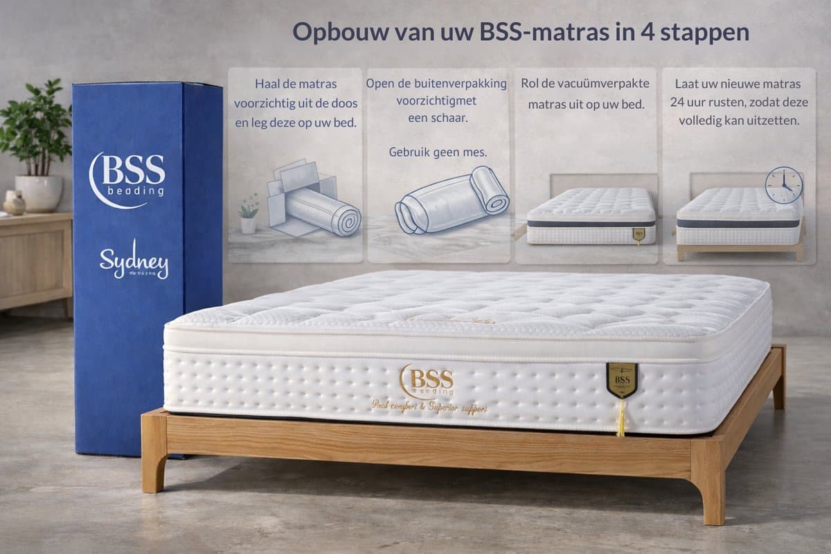 BSS Bedding Sydney - Pocketvering Matras 160x200 cm - H3 Medium - 30 cm Hoog - Inclusief Kussen - 7 Zones - Orthopedisch Matras - Rolmatras met Comfortschuim thumbnail 3
