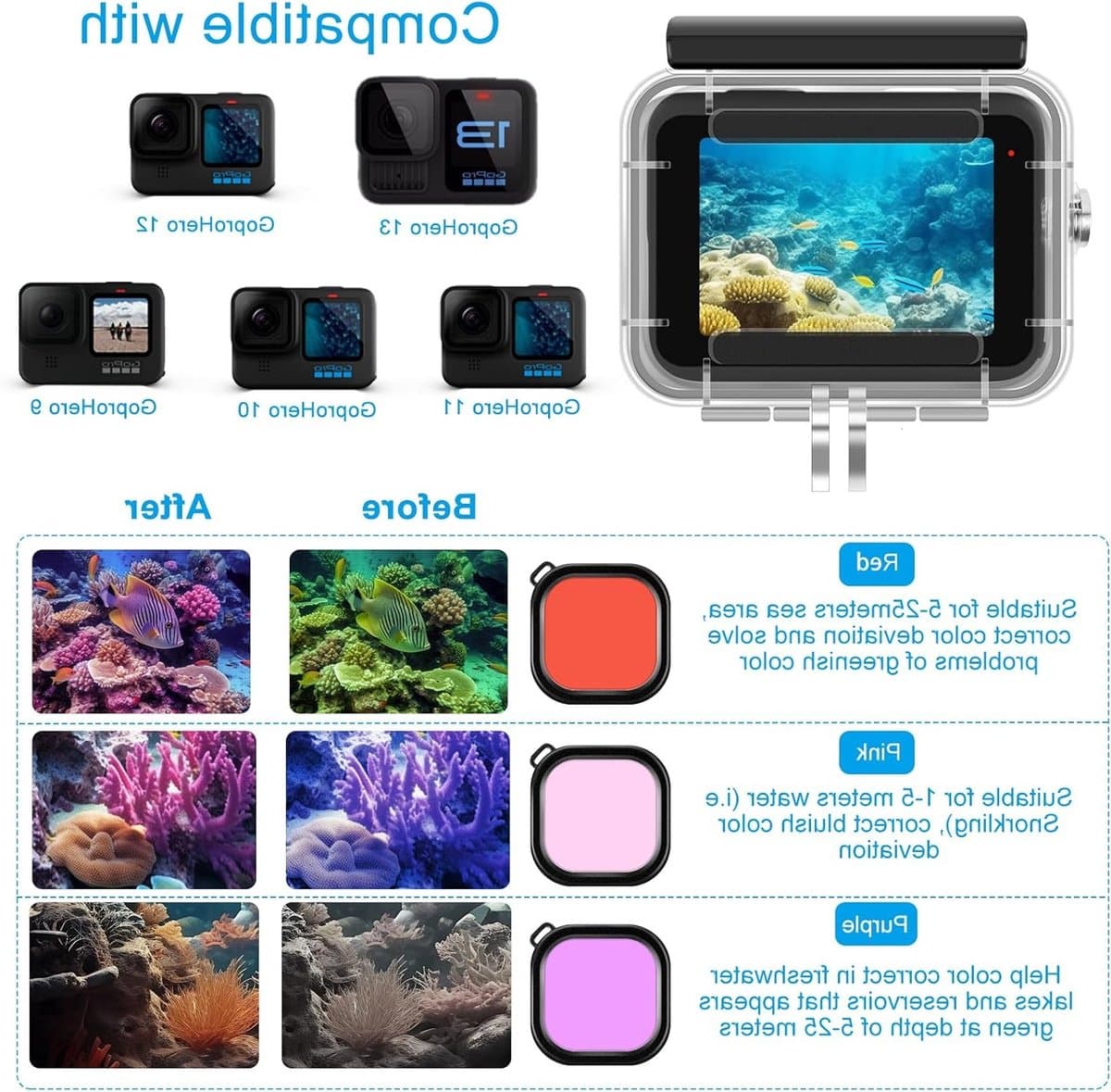 Complete Accessoire Set voor GoPro Hero 13, 12, 11, 10, 9 - Waterdichte Duikbehuizing, Drijvende Handgreep, Borstband, Hoofdband, Polsband, Fence Klem, Cap Klem, Rode Filter en Anti-fog Inserts voor Onderwateravonturen thumbnail 5