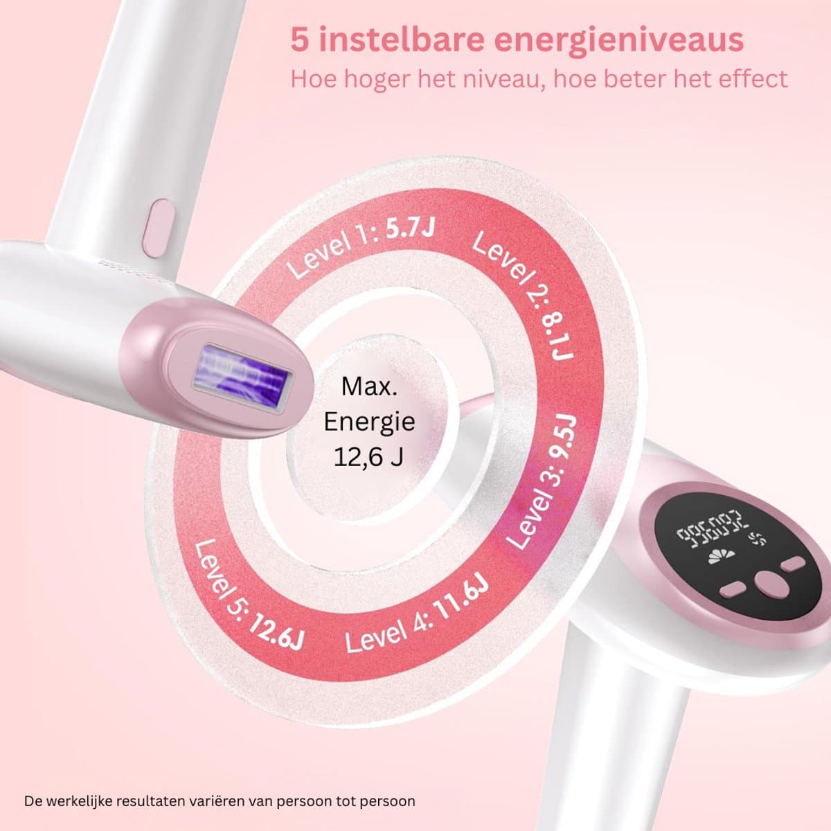 MKSS® Laser Ontharingsapparaat - IPL Ontharing - Mannen & Vrouwen - Wit en Roze thumbnail 6