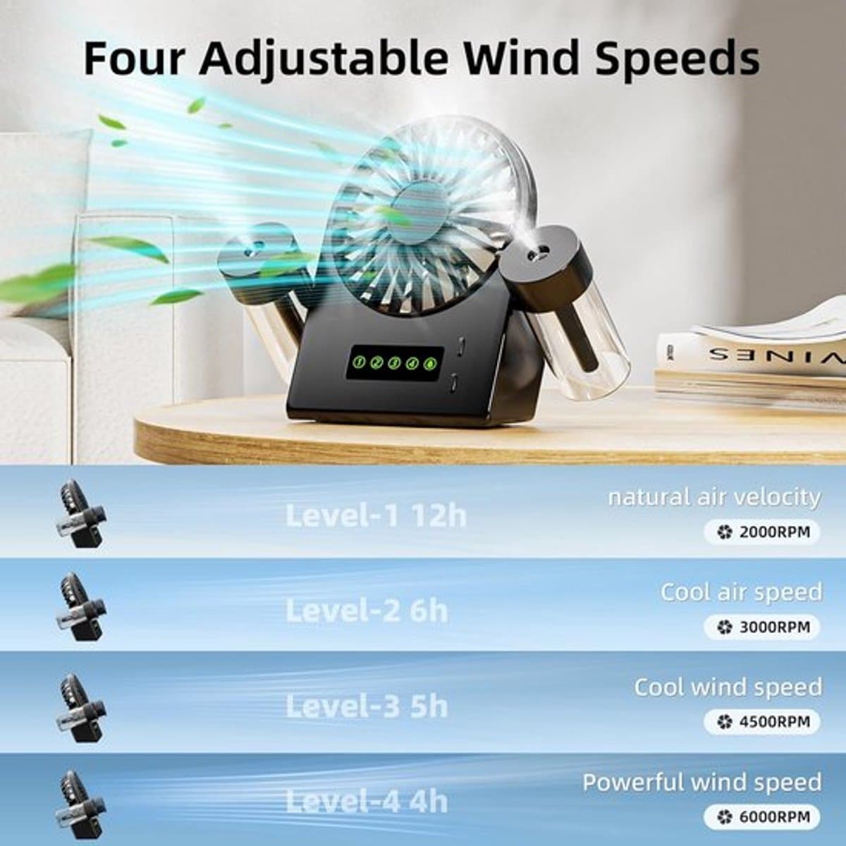 Solvix tafel ventilator geluidloos - Tafelfan - Zwart - Met 2 Sprayflessen - 4 Verstelbare Windsnelheden - Voor Thuis en Kantoor thumbnail 2