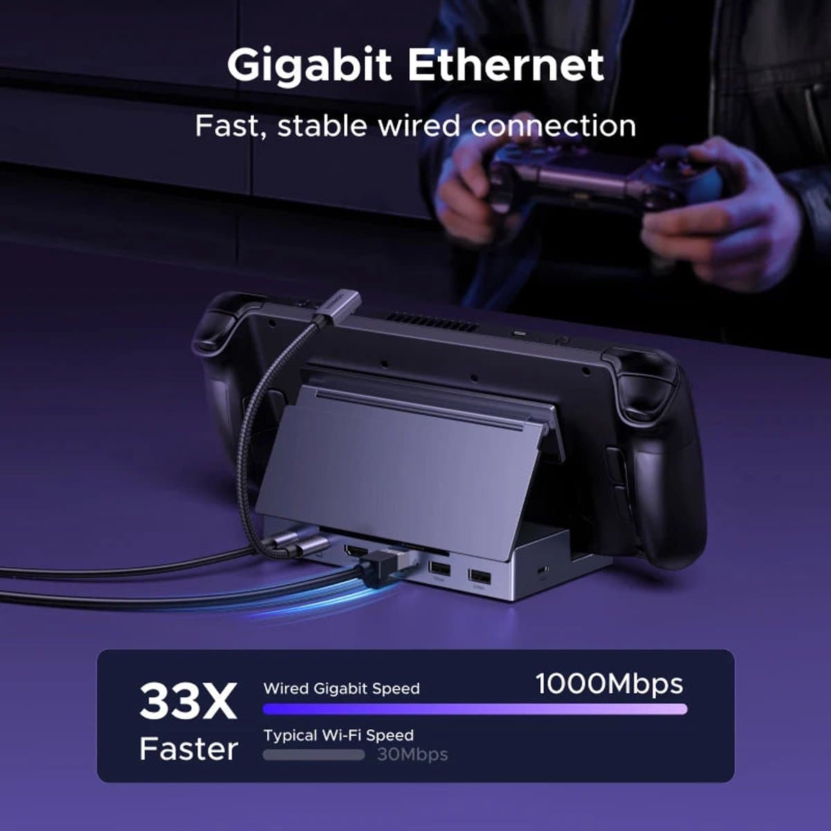 UGREEN - USB-C Hub Dock - 4K HDMI 120Hz - 100W PD - Steam Deck - Voor Steam Deck en ROG Ally - Model UGREEN-6IN1 thumbnail 6