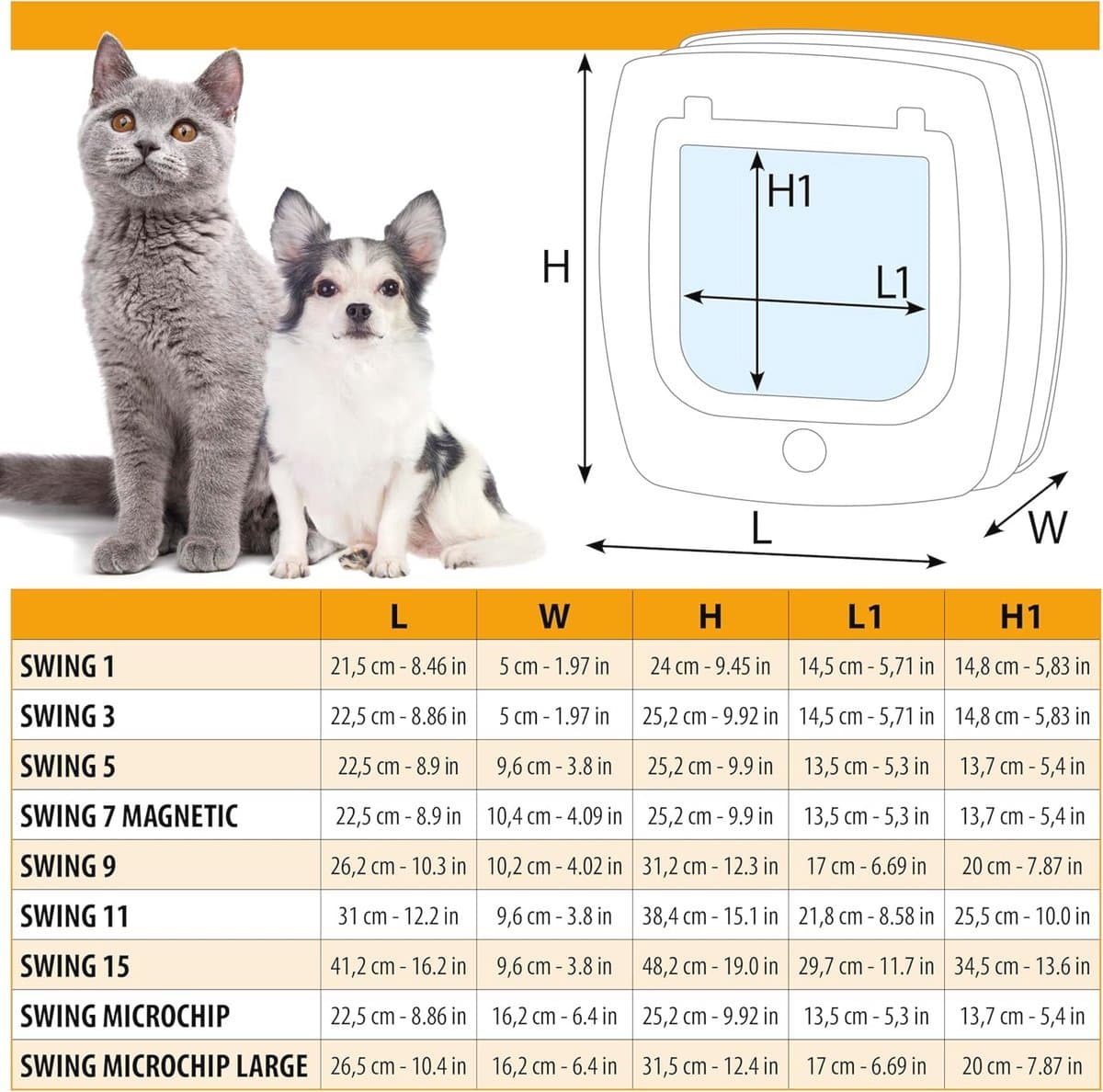 Kattenluik met Microchip en Wind Stopper - Viervoudig Instelbaar thumbnail 6