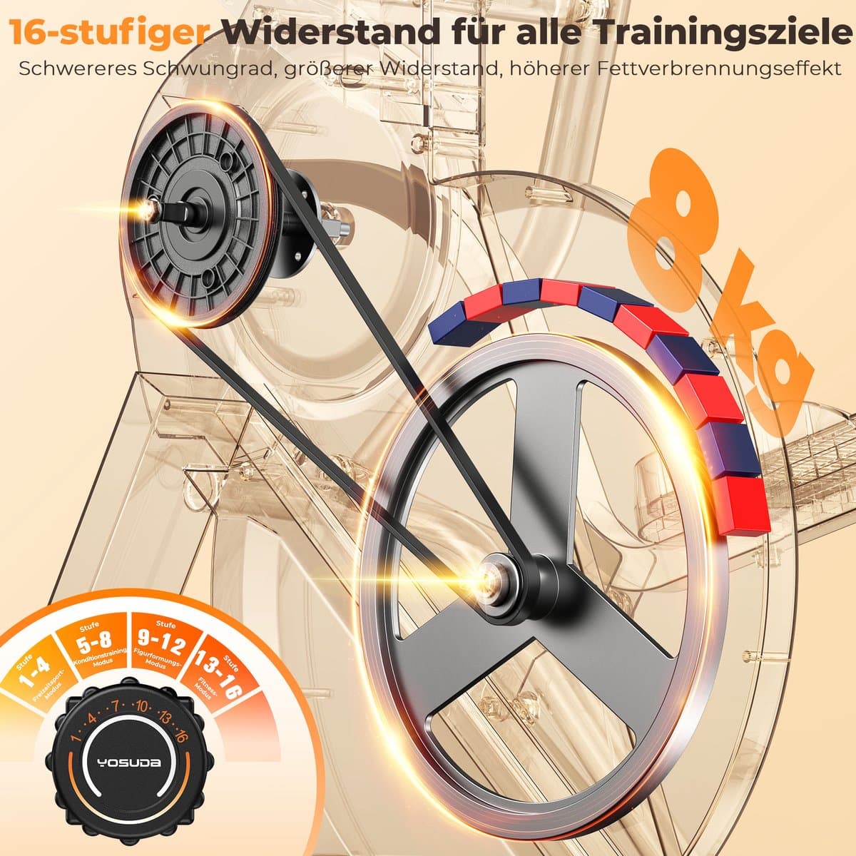YOSUDA crosstrainer voor thuis – testwinnaar, 3-in-1 (ellipsentrainer + stepper + stairmaster), 16 weerstandsniveaus, 8 kg vliegwiel, ultrastil magneetweerstand, 45° helling, polssensor, LCD-monitor thumbnail 7