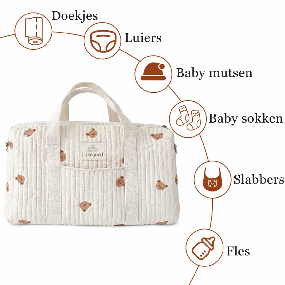 Luxegoed® Luiertas Schoudertas – Verzorgingstas voor Baby – XL Luiertas met Kinderwagenhaken & Schouderband – Beertje Design – Ruime Opbergvakken – Unisex Baby Tas thumbnail 5