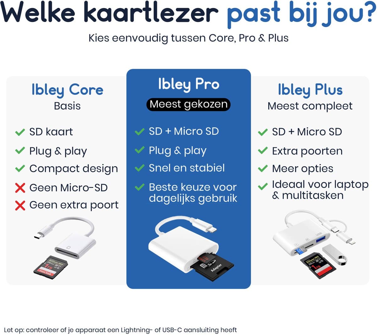 Ibley Pro 2-in-1 Lightning SD/microSD kaartlezer – iPhone & iPad – Plug & Play – Wit thumbnail 3