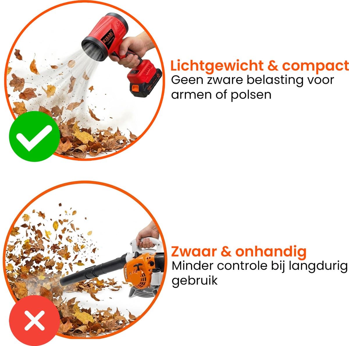 Kibani Power Blower incl. 2 Accu’s - Accu Bladblazer - Mini Bladblazer - Blower - 33.000 RPM - 21V - 2x 2000 mAh - Draadloos - Compact - Lichtgewicht - Turbo Fan - Auto Drogen - Stofblazer thumbnail 8