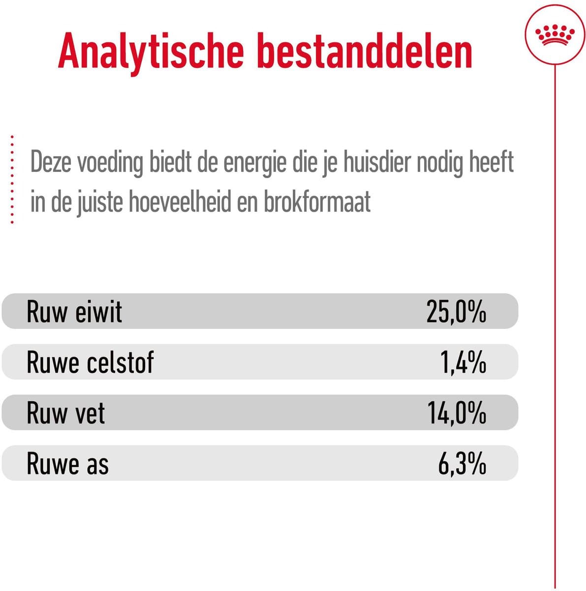 Royal Canin Medium Adult - Voeding voor volwassen middelgrote honden thumbnail 8