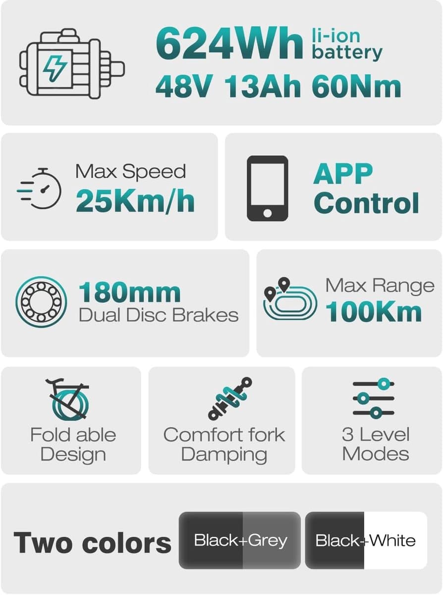 Hitway Elektrische Fiets BK10S1 - 20*4.0 Inch Fat Tire City Commuter EBike met Afneembare 48V 13Ah Lithium Batterij - Opvouwbaar Mountain E-Bike met 250W Motor - APP - 7 Versnellingen - IP54 Waterdicht thumbnail 7