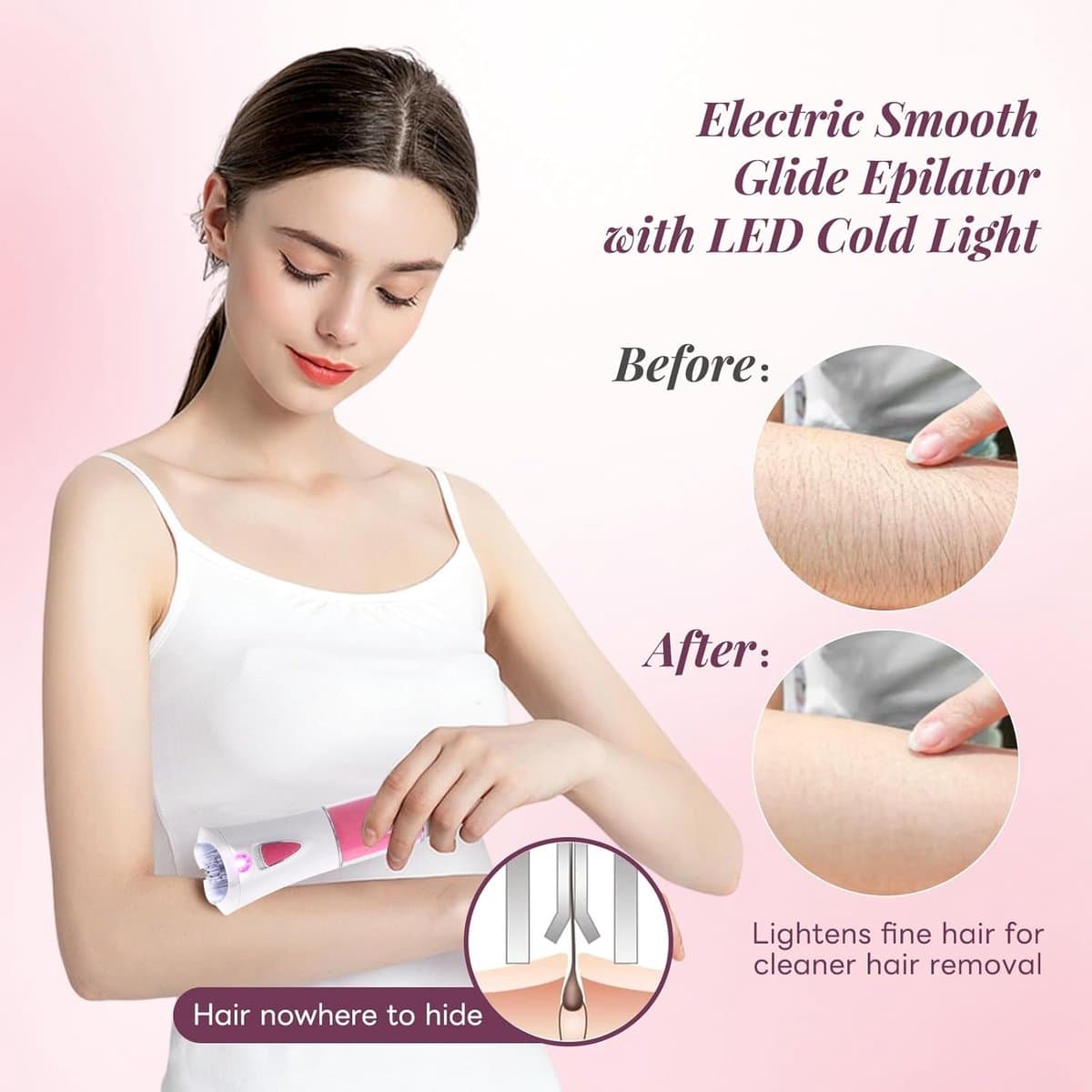 RFWR® Epilator voor dames - elektrische, huidvriendelijke haarverwijderaar voor gezicht & lichaam met koude LED-verlichting thumbnail 2