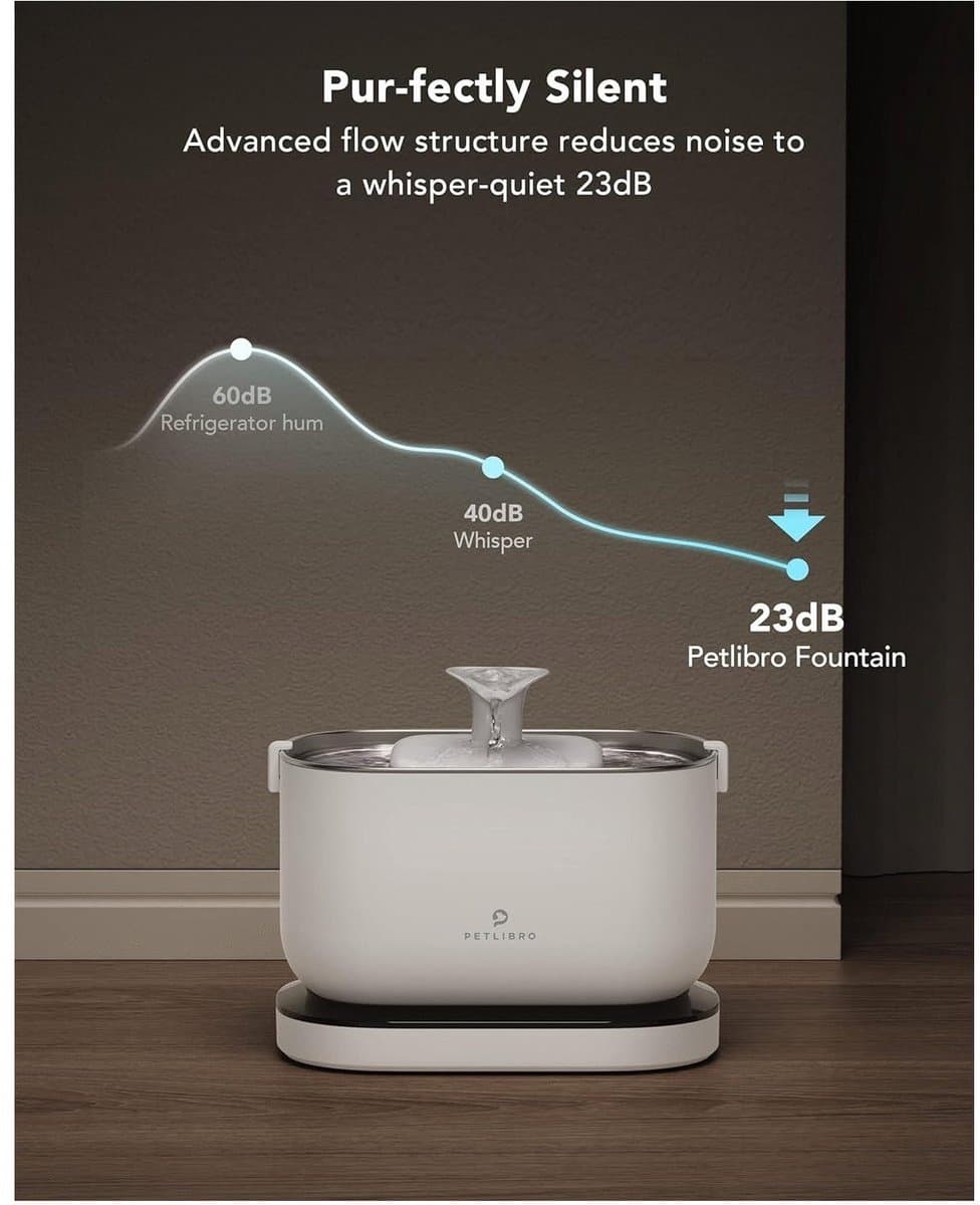 Petlibro Dockstream - Automatische Drinkfontein - 2,5L - Wit - Draadloos - Incl. filtersysteem thumbnail 6