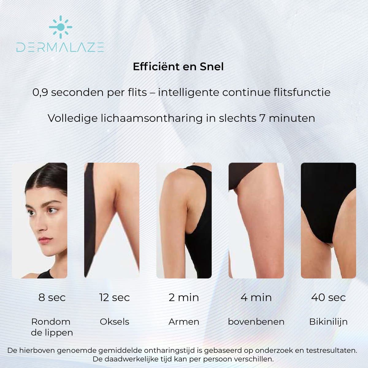 Dermalaze IPL Ontharingsapparaat Ice Cooling - 999K Flitsen thumbnail 3