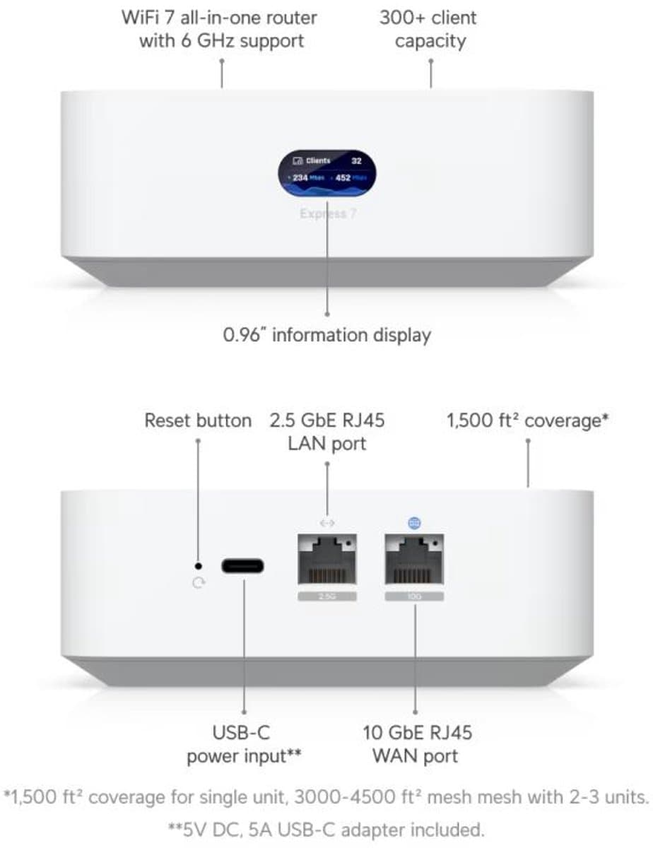 Ubiquiti UniFi Express 7: 10G Cloud Gateway met WiFi 7 thumbnail 8
