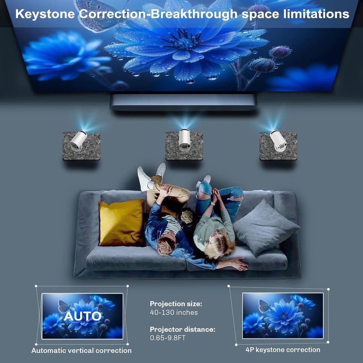 Beamer - Mini Projector - 4K & 1080p Full HD - Android 11 met Netflix - WiFi 6 & Bluetooth - 180° Draaibaar - Thuisbioscoop thumbnail 5