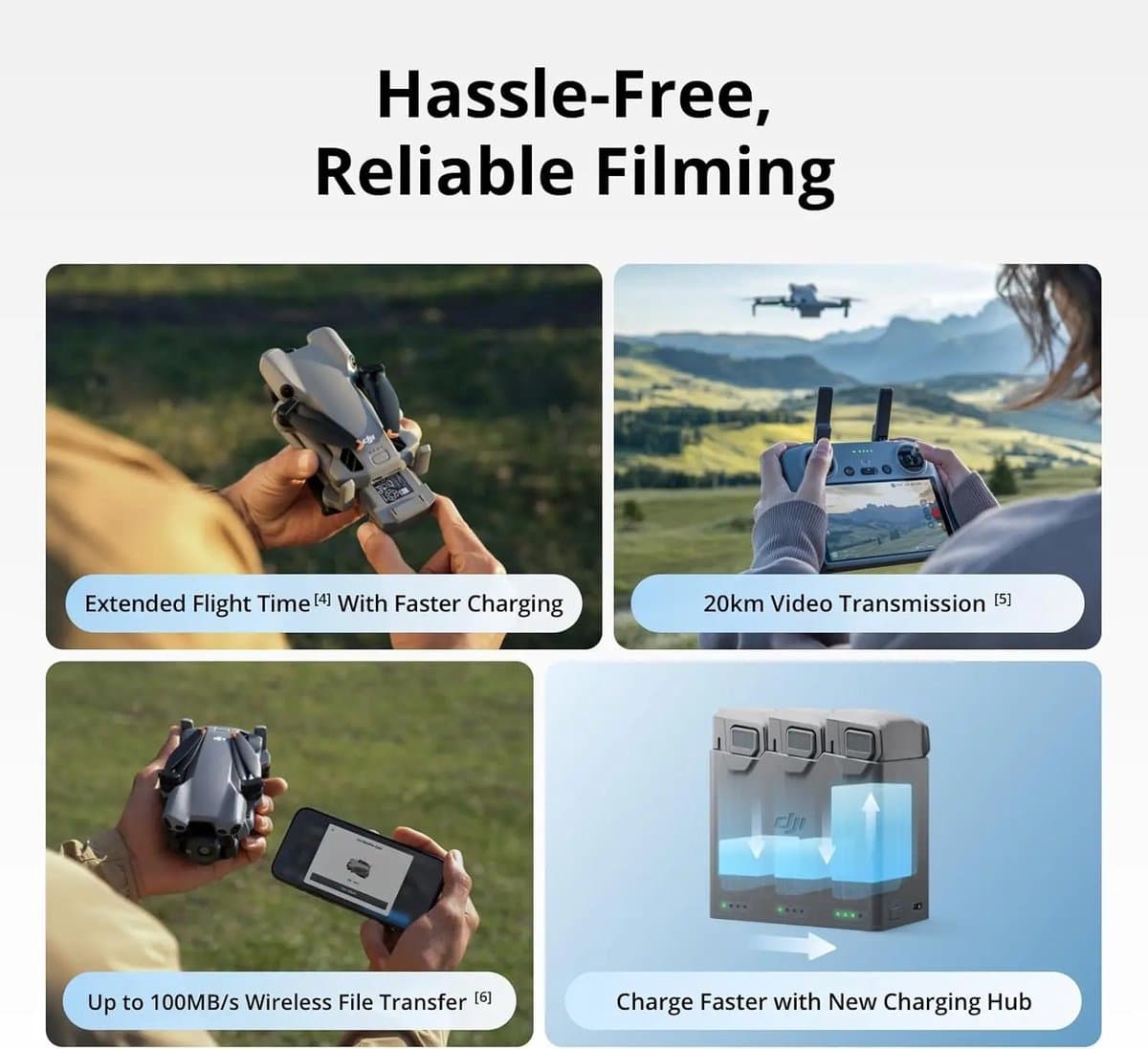 Zimoros Drone Mini 5 Pro – 4K/60fps, 249g, LiDAR-obstakeldetectie thumbnail 7