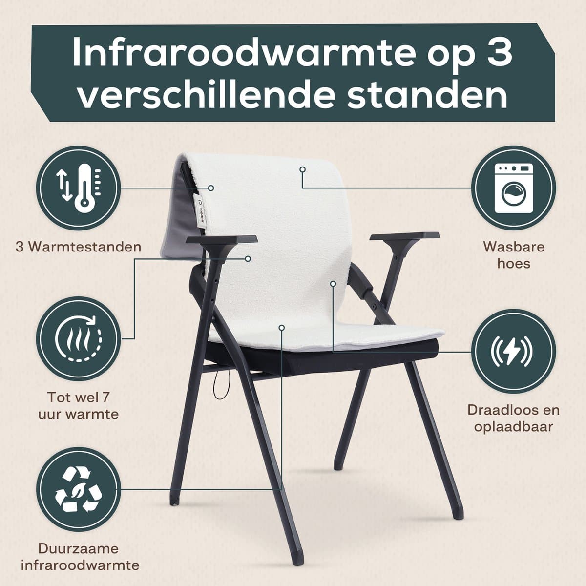 Kuddle Elektrische Deken Draadloos - Warmtedeken Infrarood & Oplaadbaar - Teddy 'Off White' 135x45cm - Inclusief Batterij - Camping - Kamperen thumbnail 6