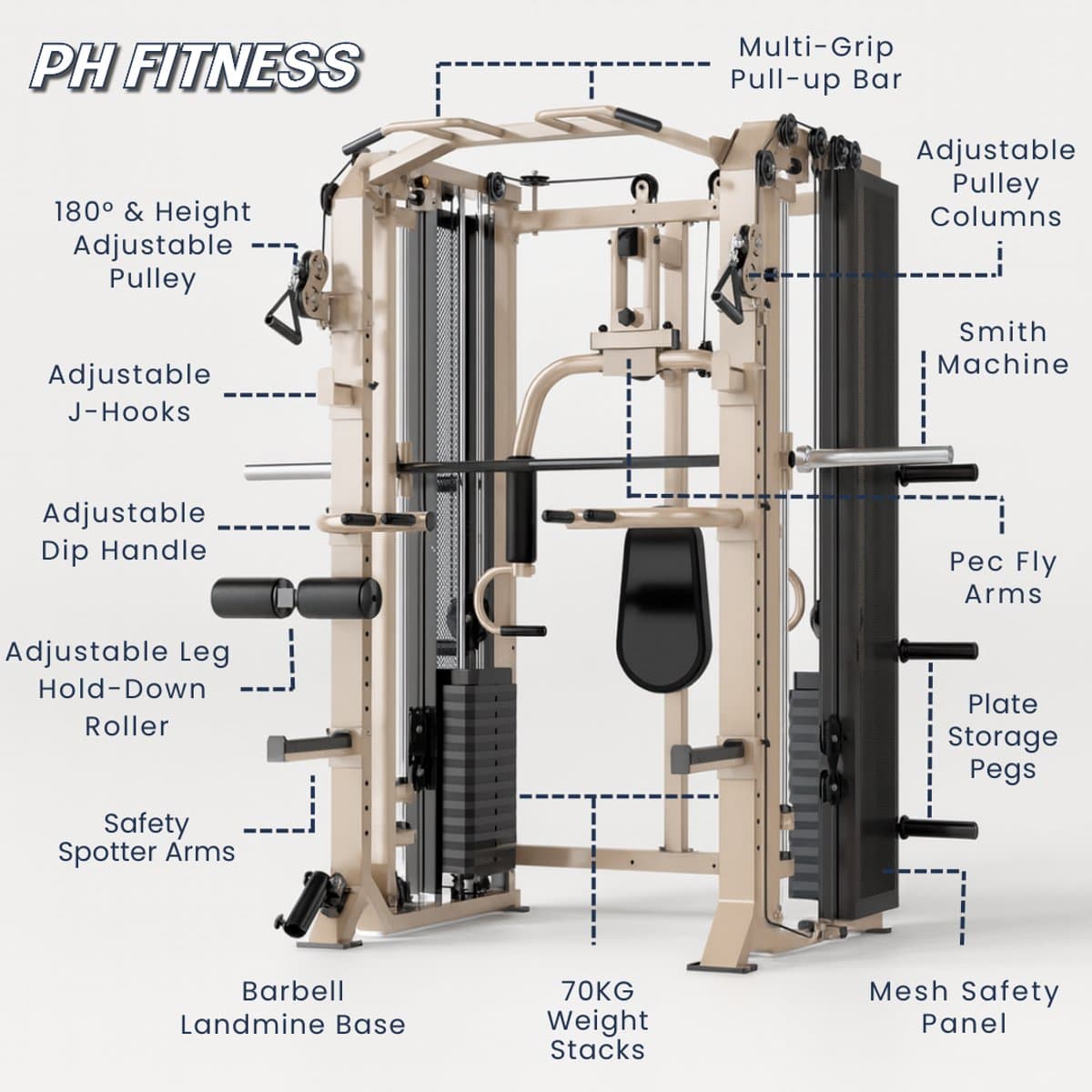 PH Fitness FUSION X Pro Rack – Professioneel Multifunctioneel Power Rack & Smith Machine (0°/7°), Dual Adjustable Cable Trainer 160 kg, Pec Deck, Lat Pulldown & Pull-Up Bar thumbnail 2
