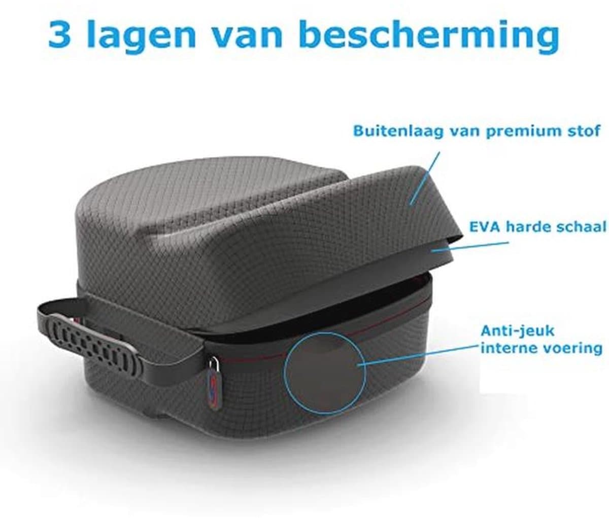 Harde Draagtas voor VR-headsets - Ideaal voor Meta Quest 3S, Quest 3 en Quest 2 thumbnail 2