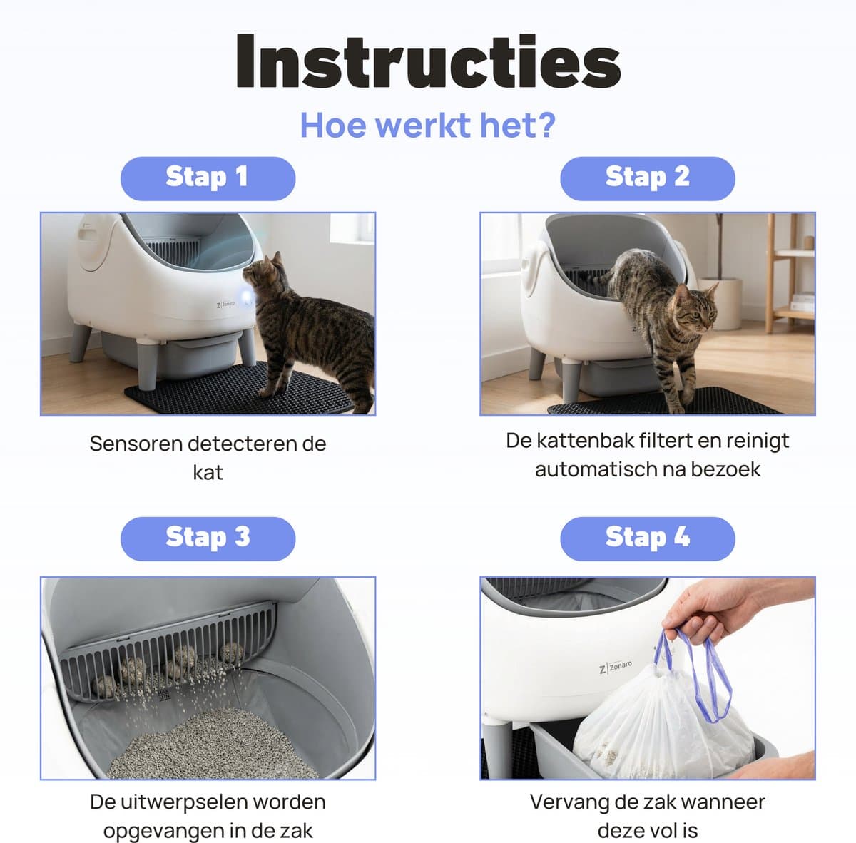 Zonaro Automatische Kattenbak – Zelfreinigende Kattenbak – Elektrische Kattenbak – Robot Kattenbak – XXL – Met App Bediening – Inclusief Kattenbak Mat & Zakken – Wit/Grijs thumbnail 7