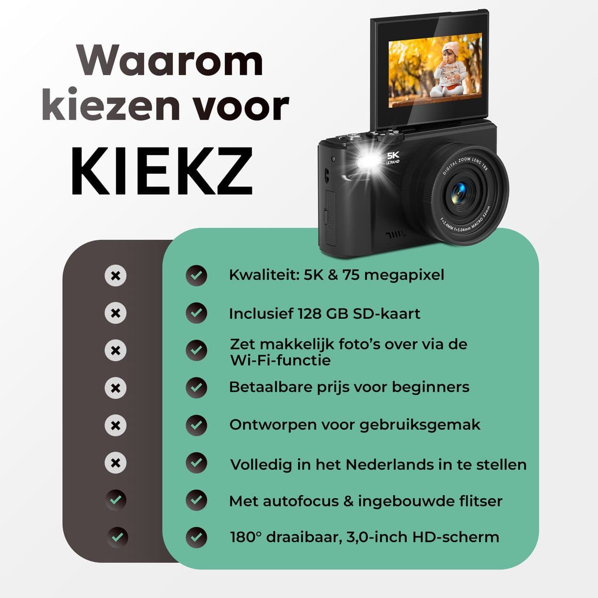 Kiekz WD08 compactcamera thumbnail 8